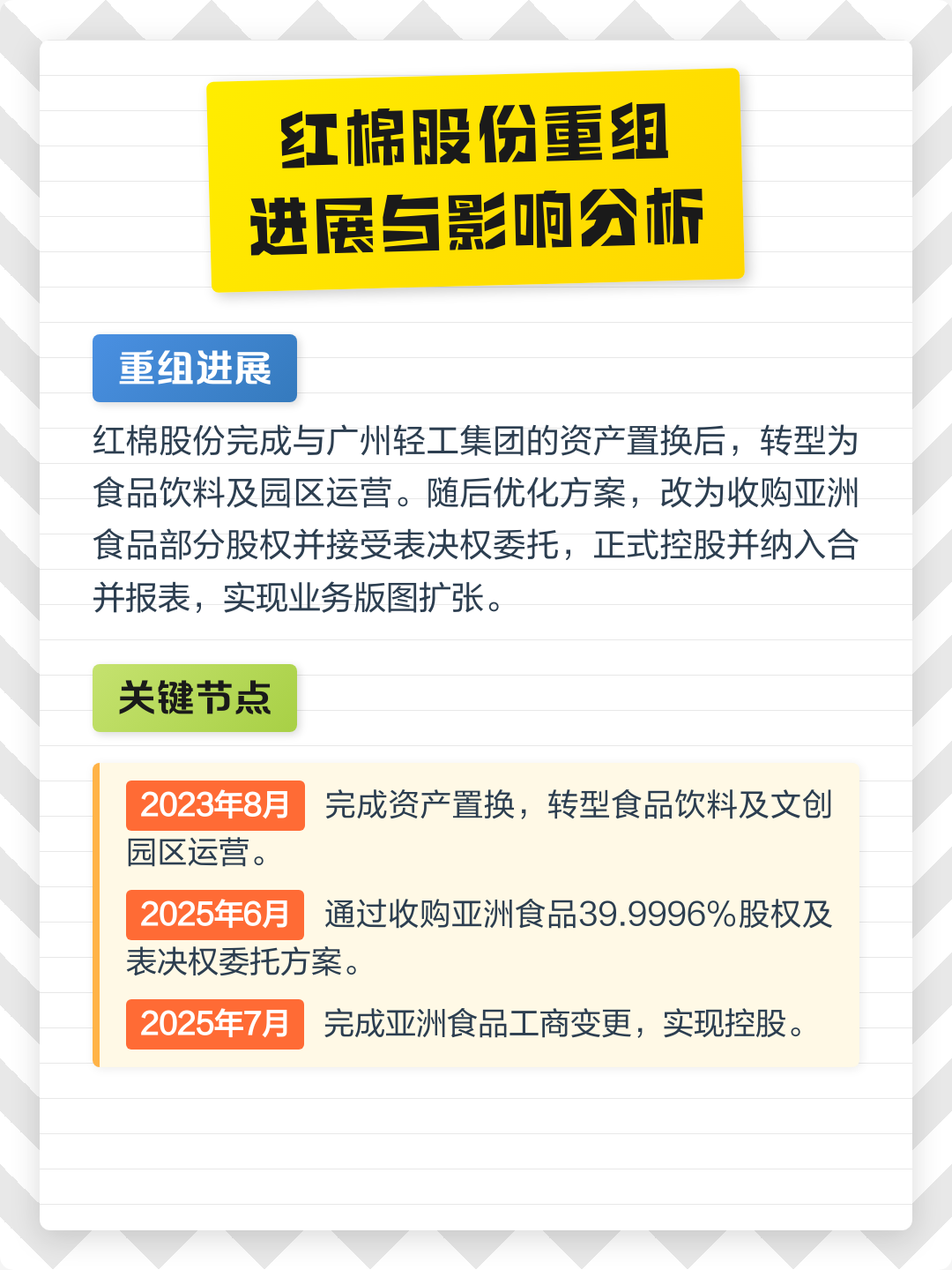南充市食品资产重组(食品资产重组案例)