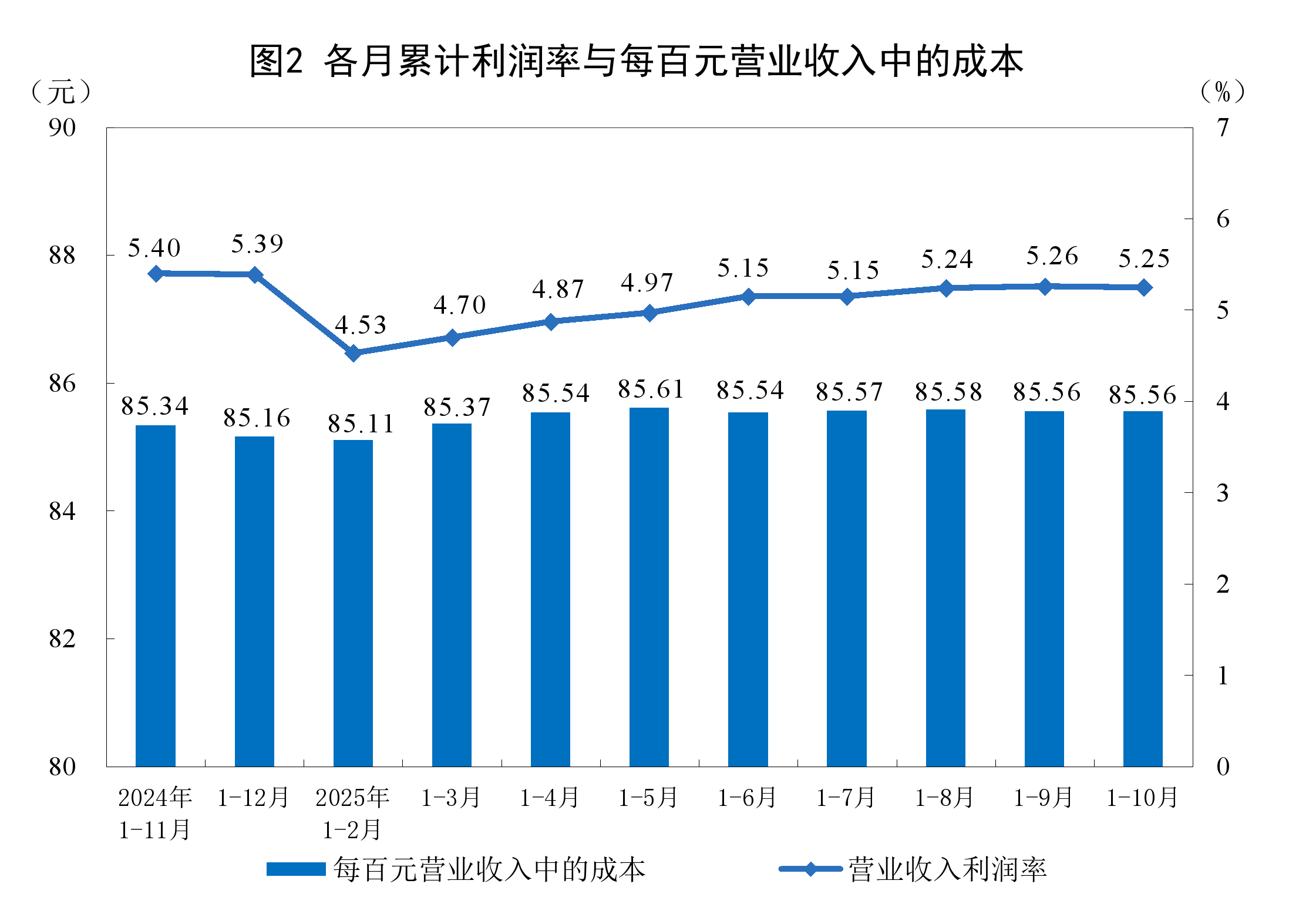 南充市成都企业企业价值增长(2021成都企业100强)