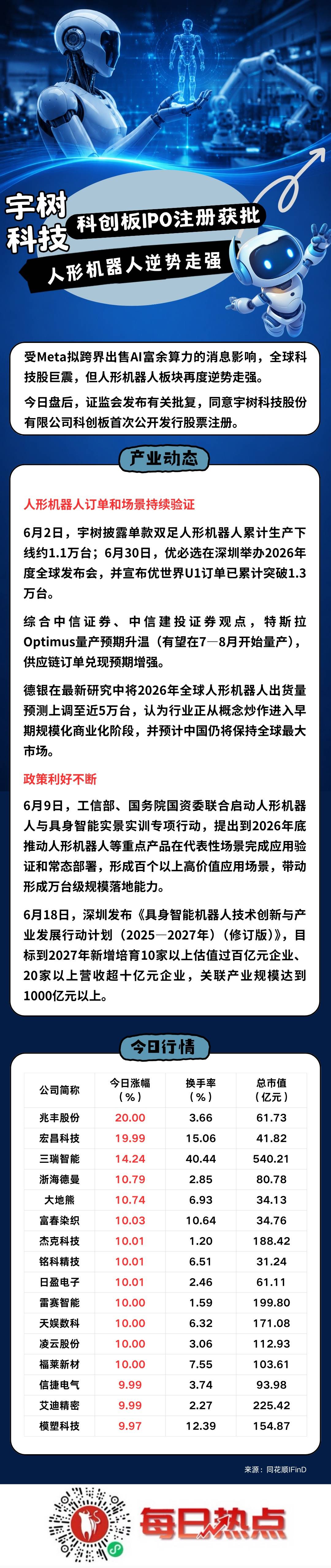 南充市贴身科创板上市机构(科创板拟上市企业名单)