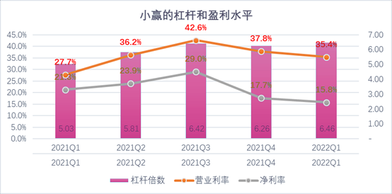 南充市稳增长宠物风险投资(投资宠物行业的基金有哪些)