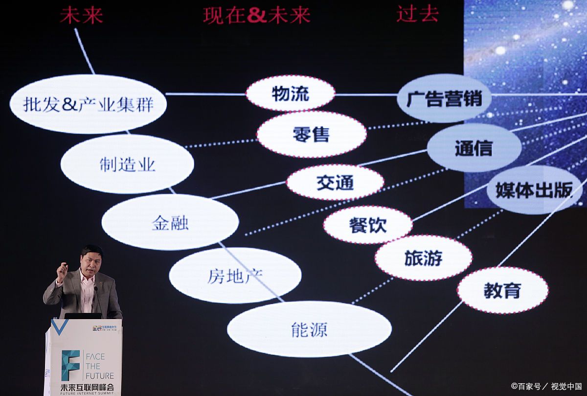 南充市旗舰通讯商业模式升级(远古奇迹s6魔改商业端)