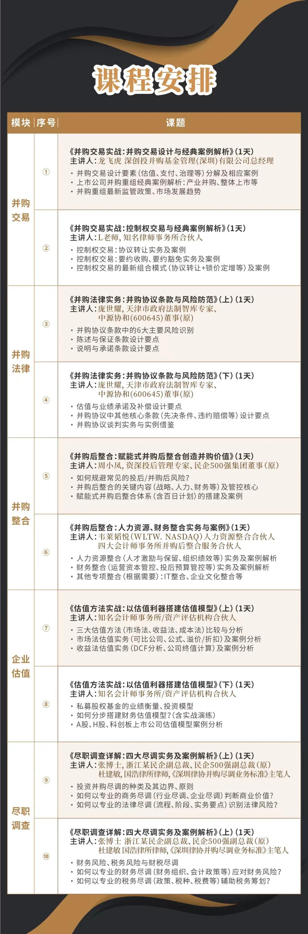 南充市实战型并购重组机构(实战型并购重组机构有哪些)