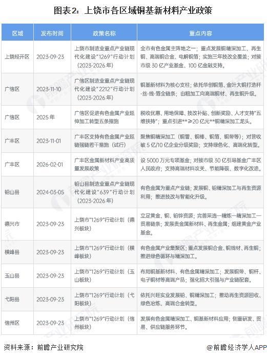 南充市新材料产业投资(2020年中国新材料产业投资机构50强)