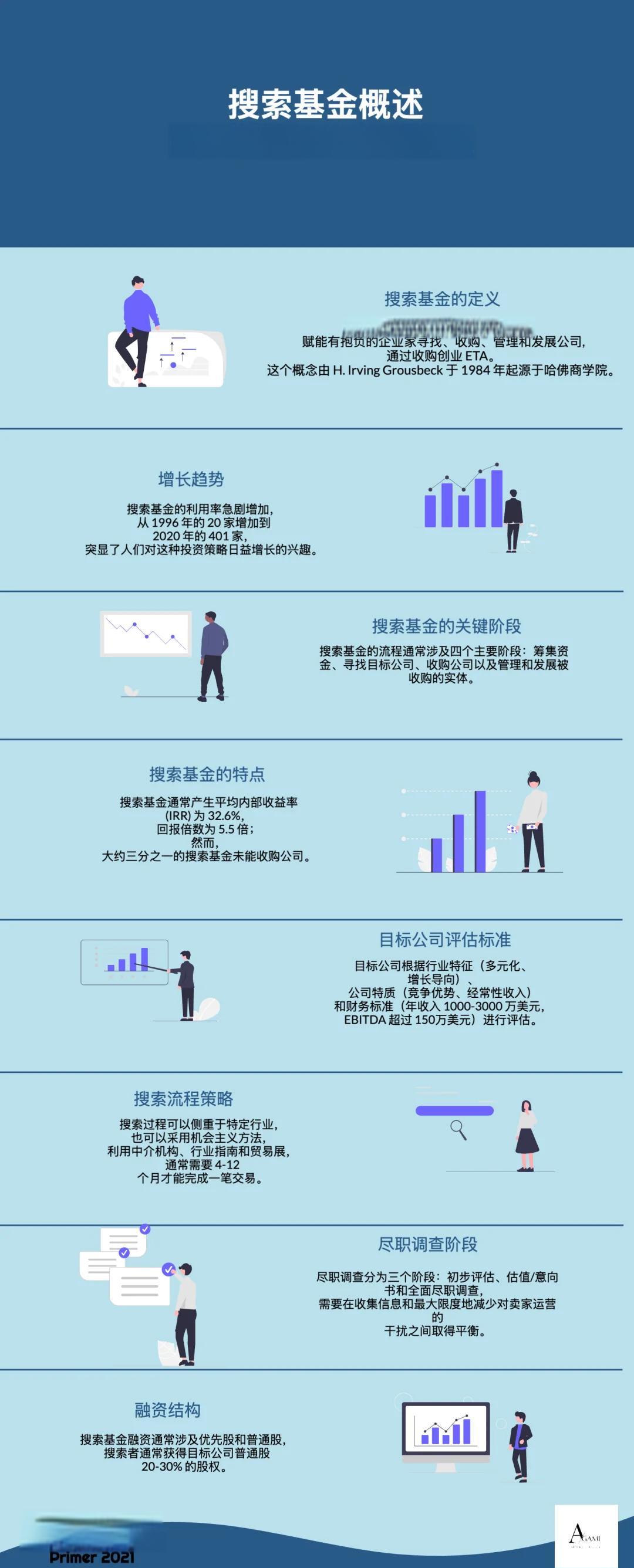 南充市高回报资金管理机构(高回报资金管理机构有哪些)