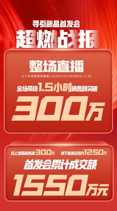 南充市透明消费品品牌升级(透明消费品品牌升级了吗)