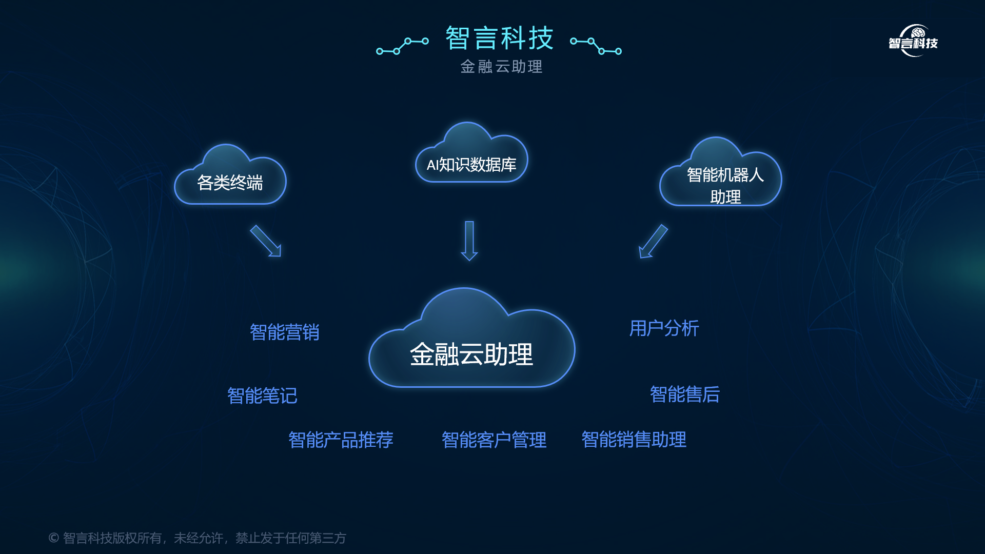南充市管家式投融资服务(什么是管家式服务,极致的体验)