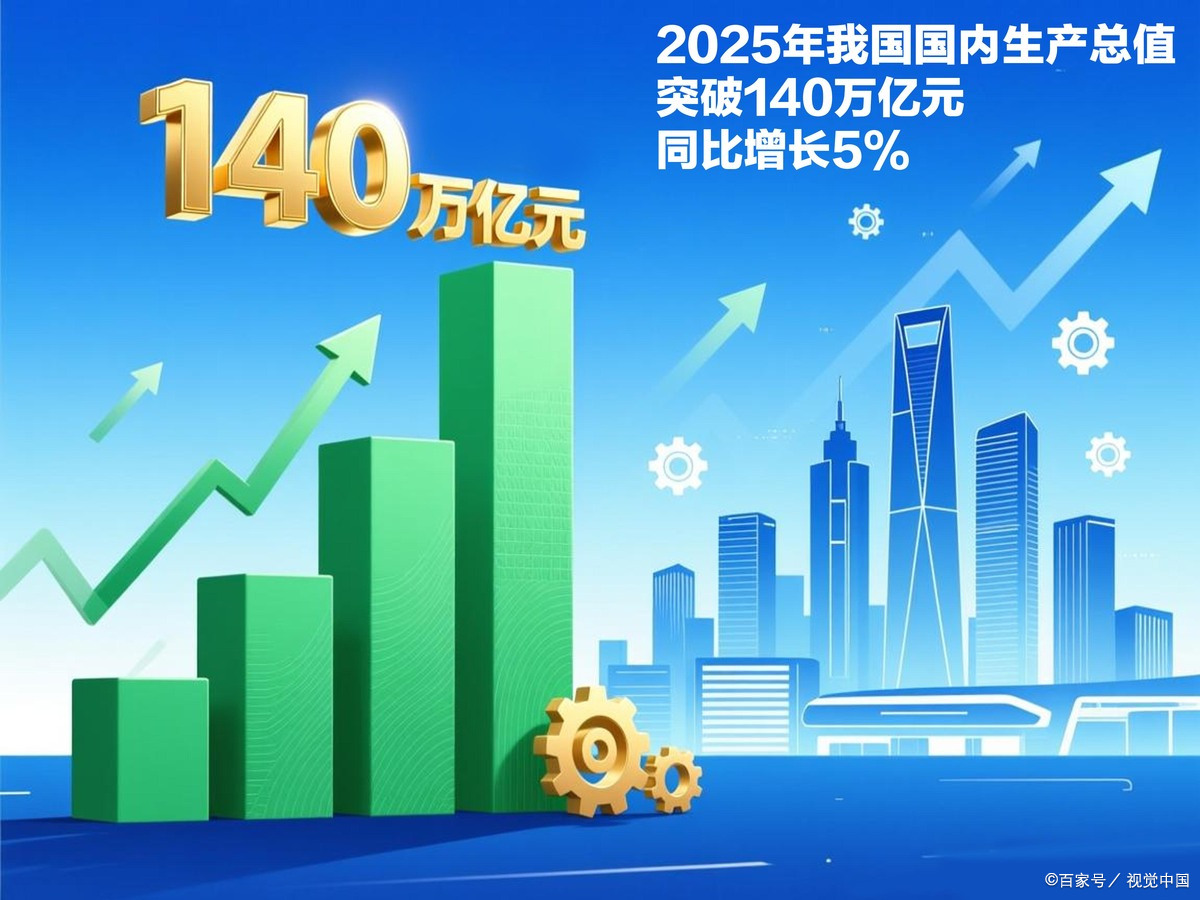南充市企业价值增长(企业价值增长计算公式)